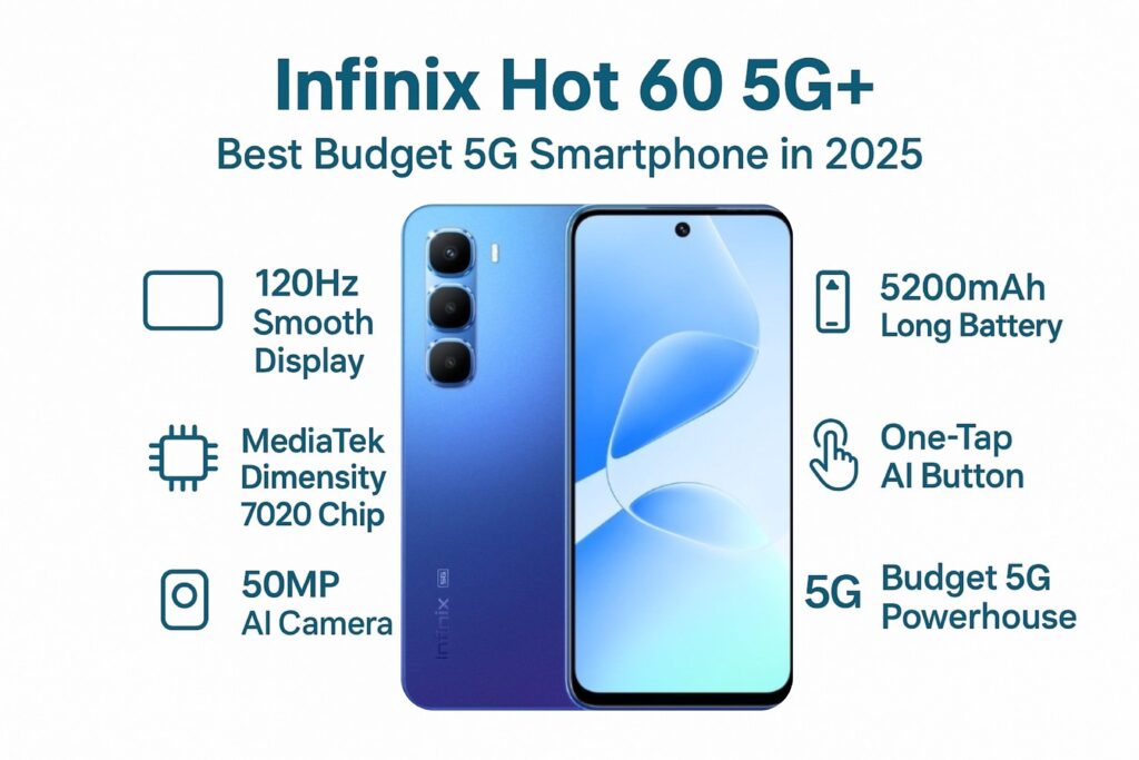 Infinix Hot 60 5G plus