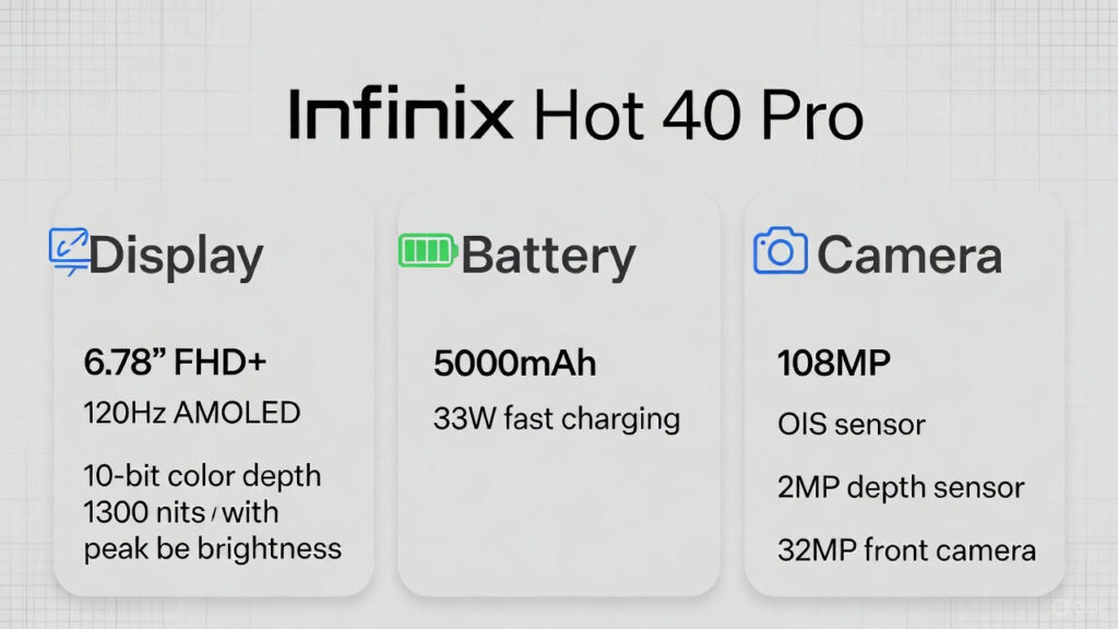 Infinix Hot 40 Pro