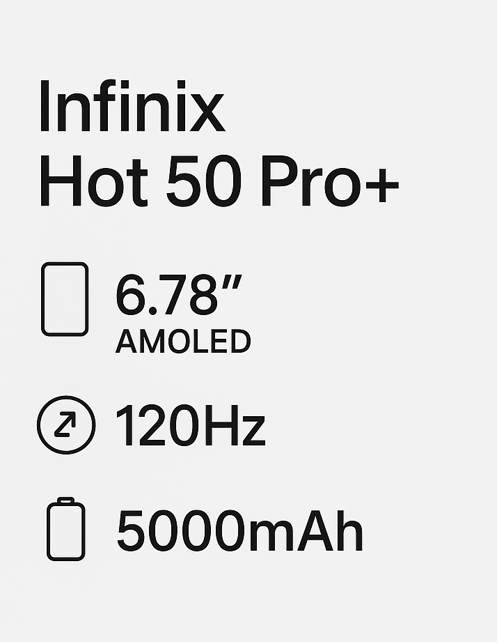 Infinix Hot 50 Pro+