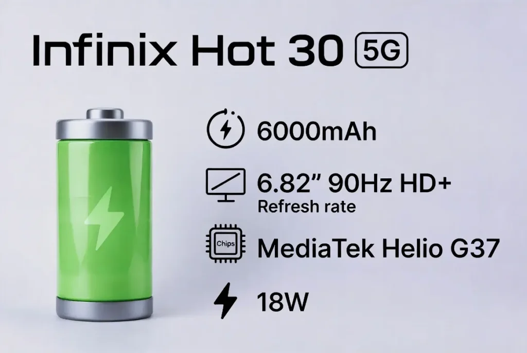 Infinix Hot 30 5G