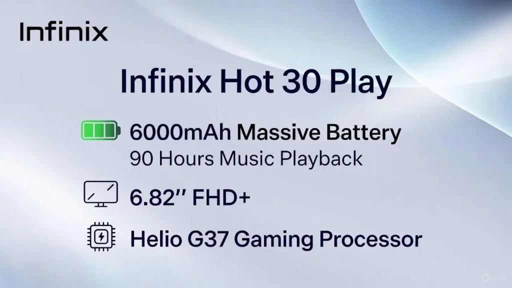 Infinix Hot 30 Play