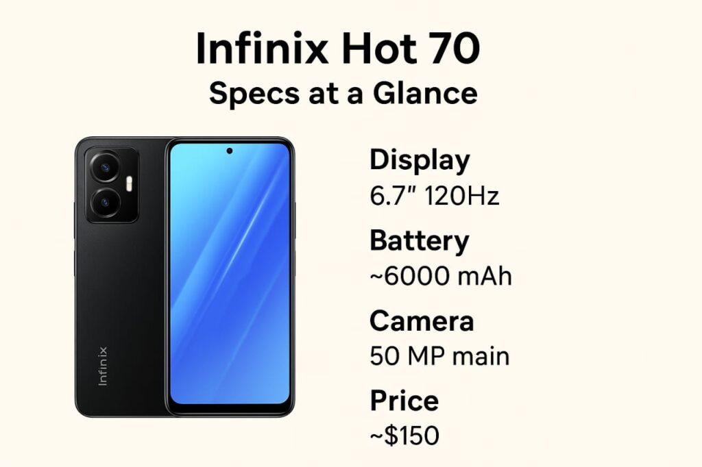 Infinix Hot 70
