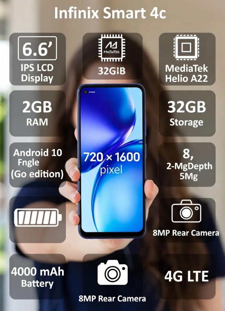 Infinix Smart 4 Plus