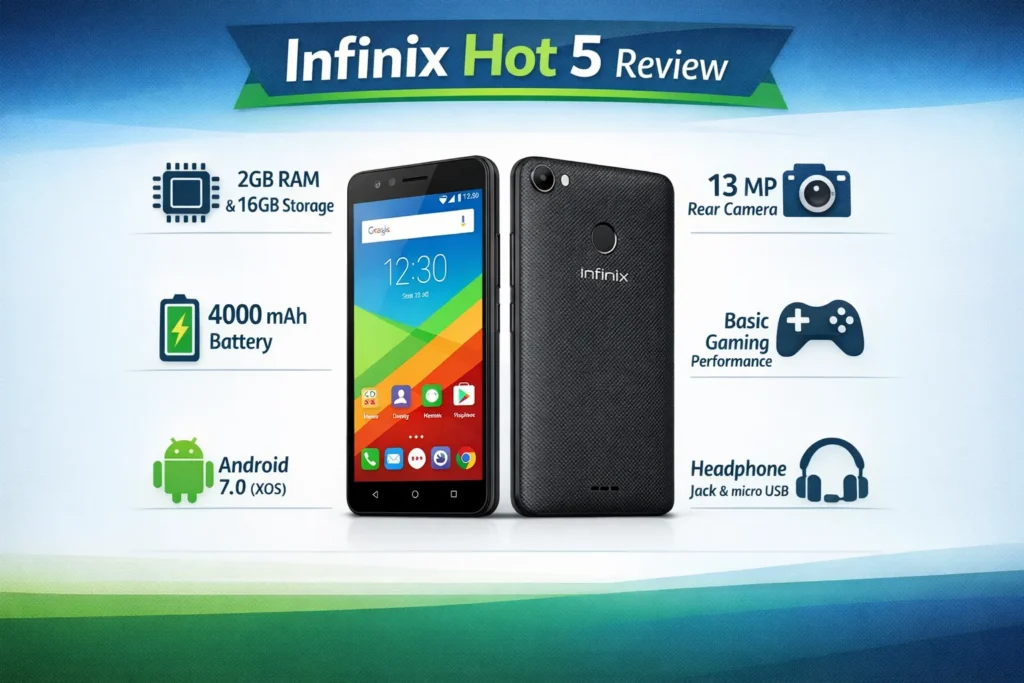 Infinix Hot 5