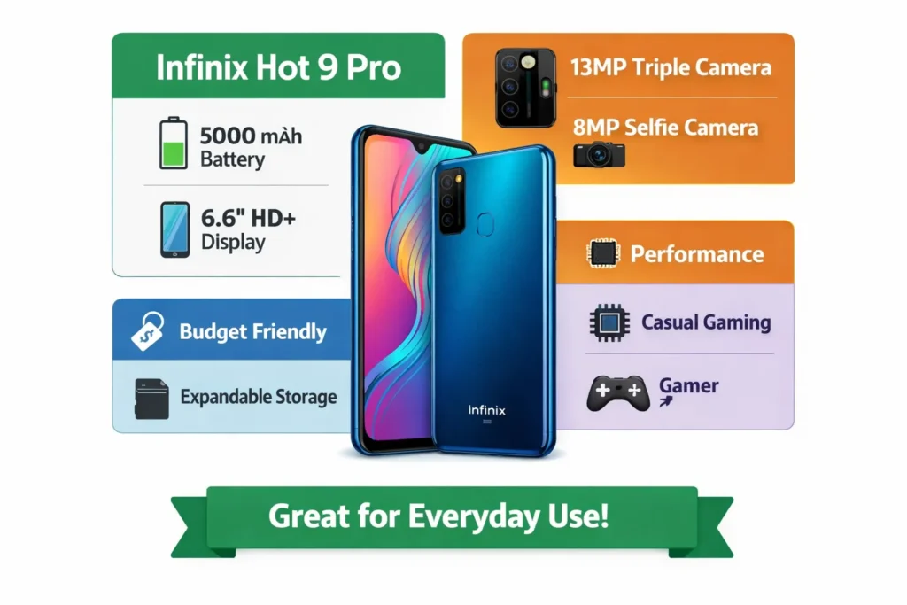 Infinix Hot 9 Pro
