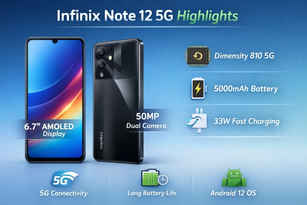 Infinix Note 12 5G