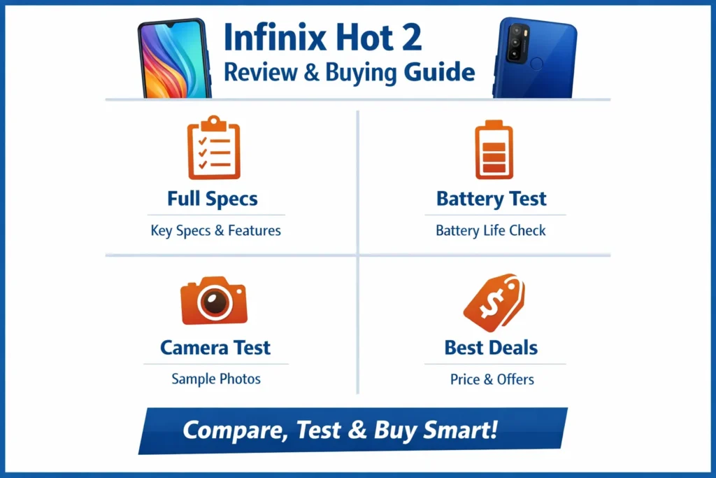 Infinix Hot 2