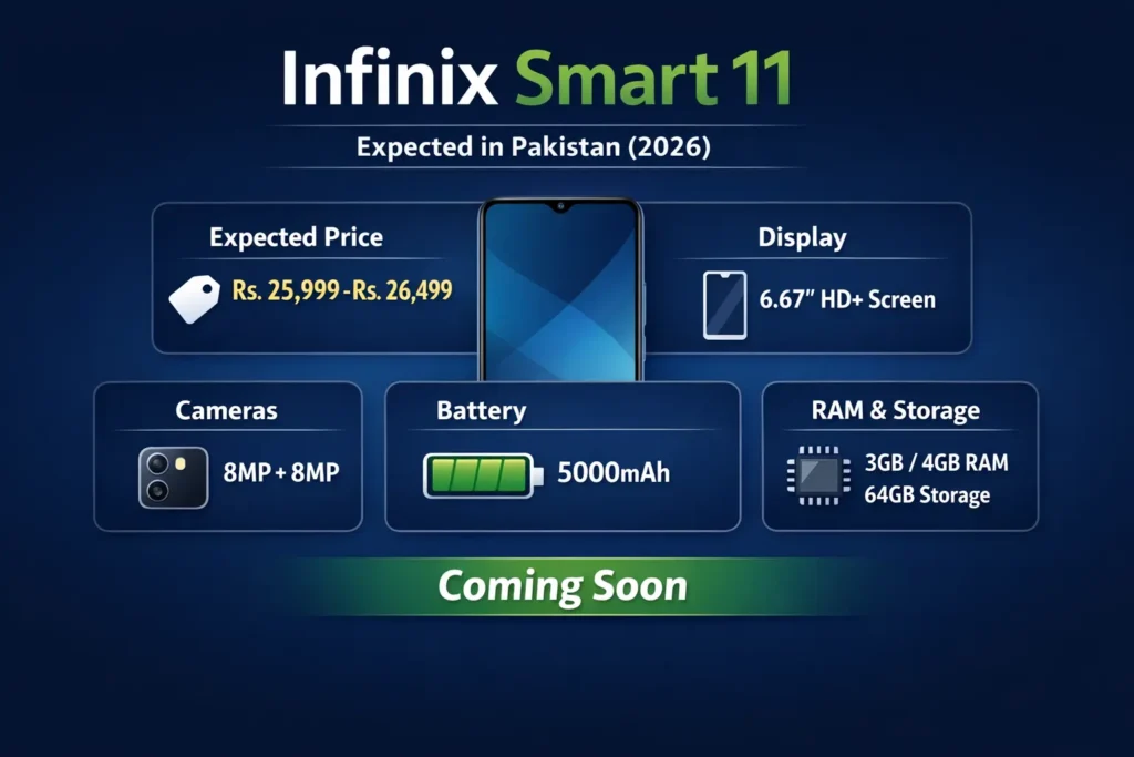 Infinix Smart 11