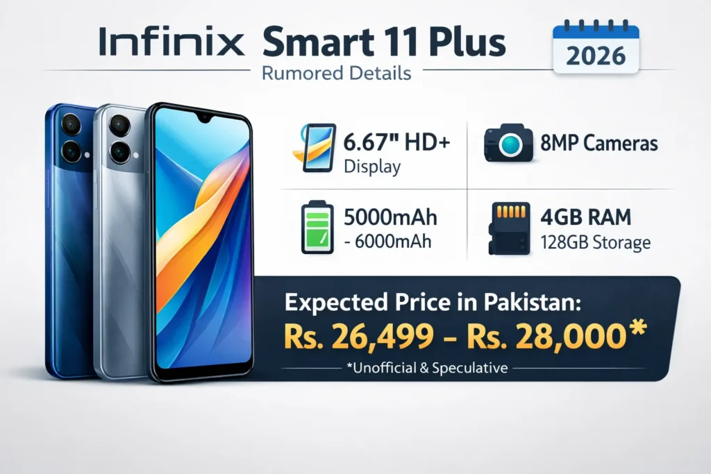 Infinix Smart 11 Plus