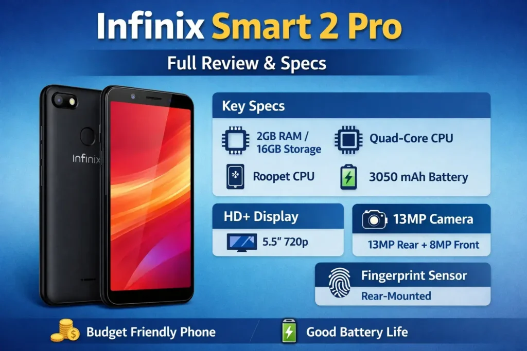Infinix Smart 2 Pro