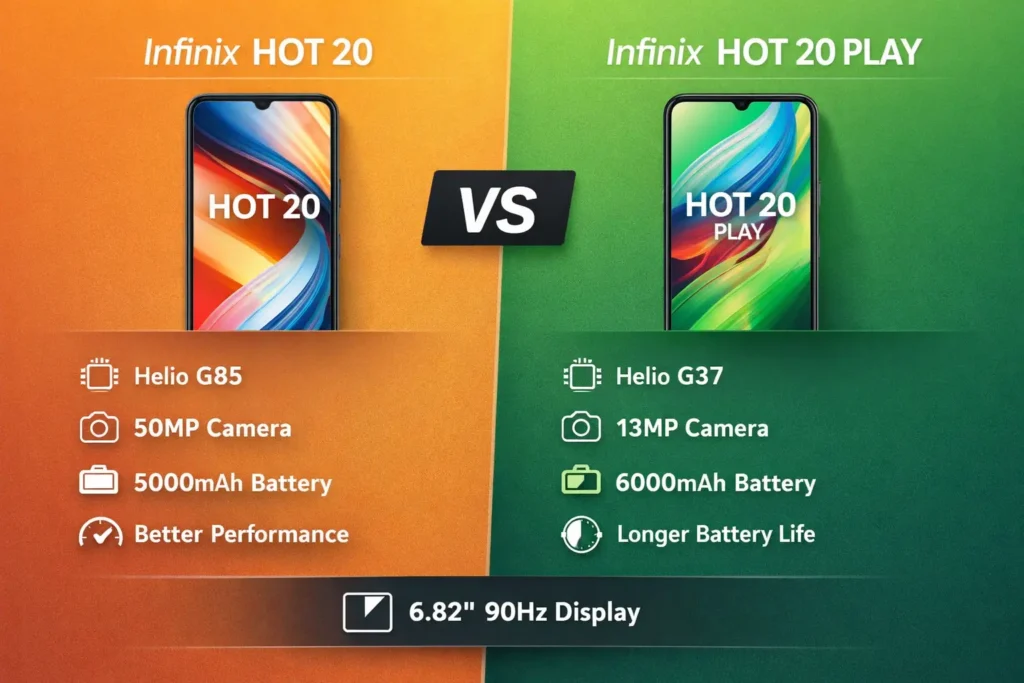 Infinix Hot 20 vs Hot 20 Play