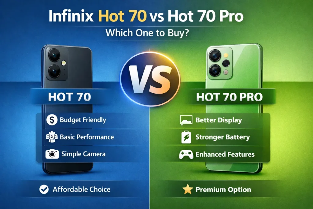 Infinix Hot 70 vs Hot 70 Pro