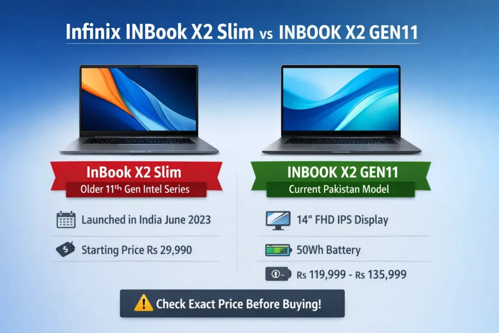 Infinix INBook X2 Slim