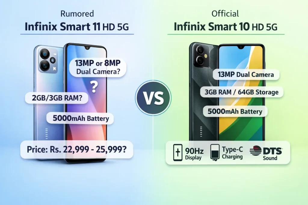 Infinix Smart 11 HD 5G