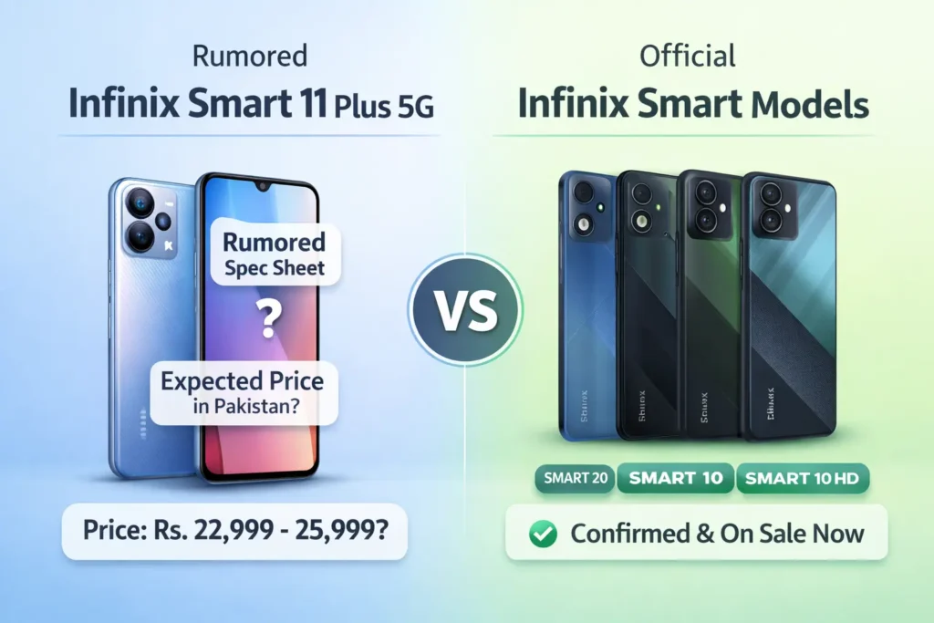 Infinix Smart 11 Plus 5G