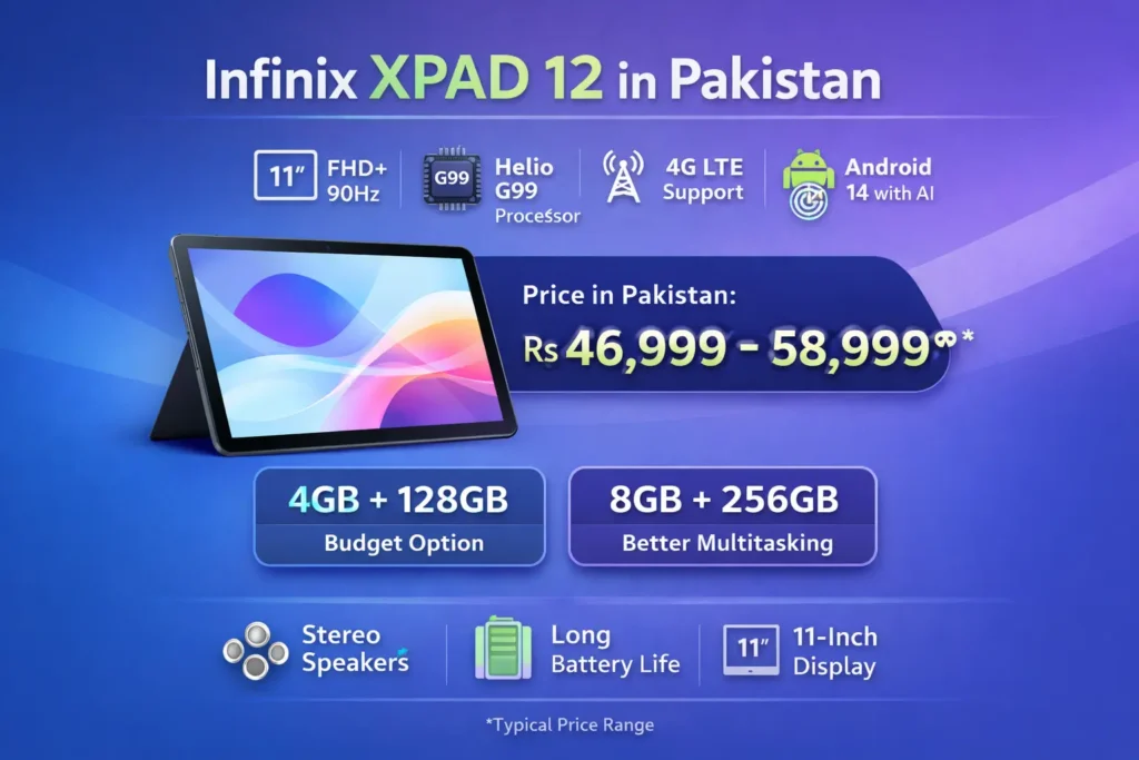 Infinix XPAD 12