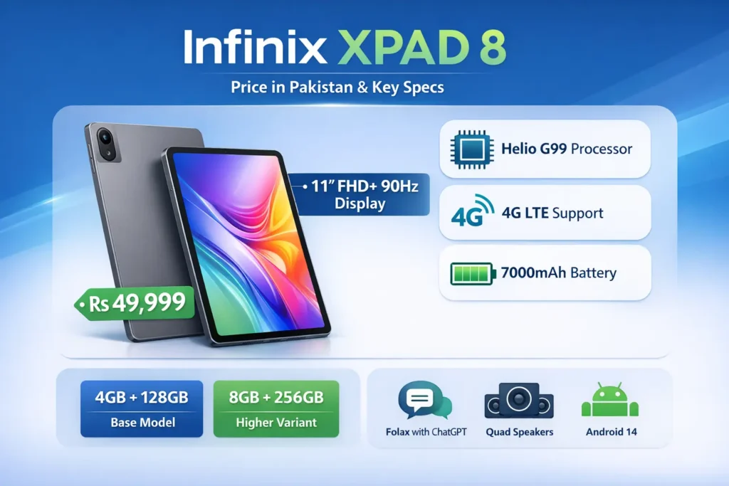 Infinix XPAD 8
